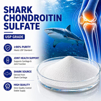 Chondroitin Sulfate Shark